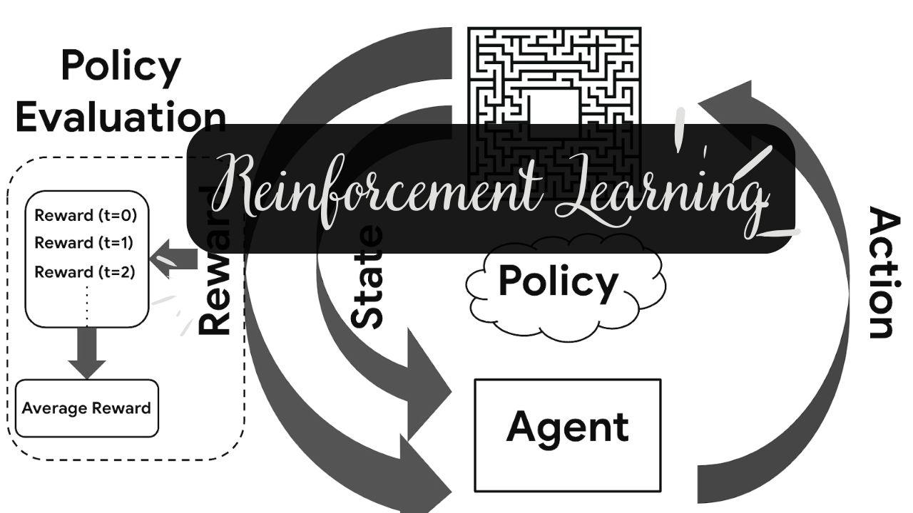 Reinforcement Learning