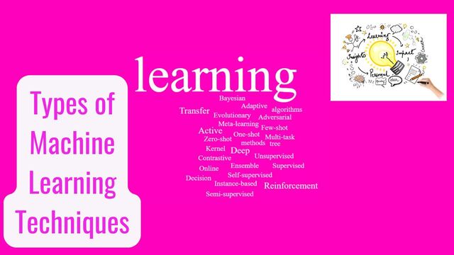 Types of Machine Learning