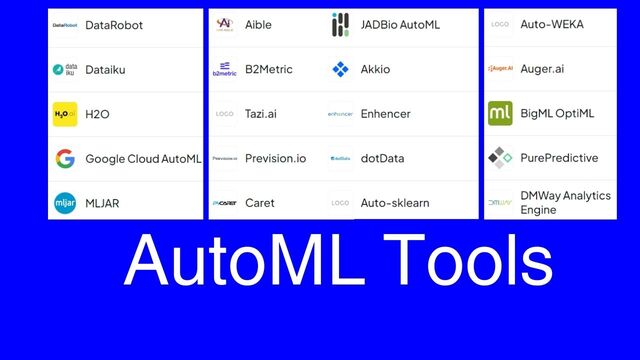What is AutoML