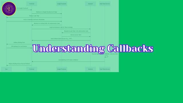 Understanding Callbacks