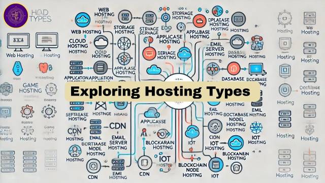 Exploring Hosting Types