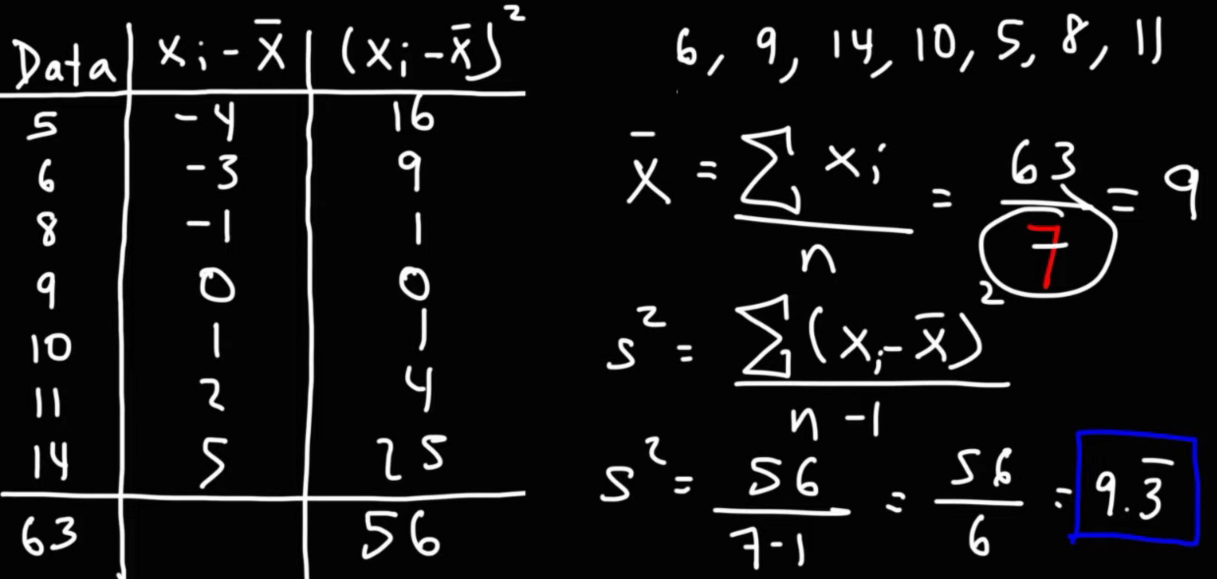 Variance-Calculation