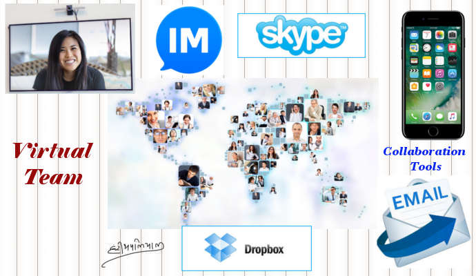Managing Virtual Teams